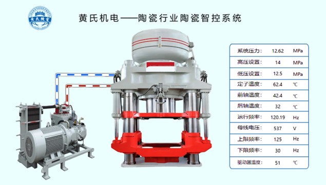 节能降耗 一年省出一个小目标